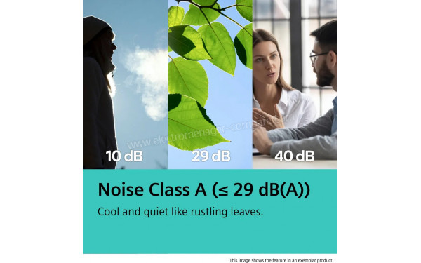 SIEMENS KG39N2IAG - Mise en situation