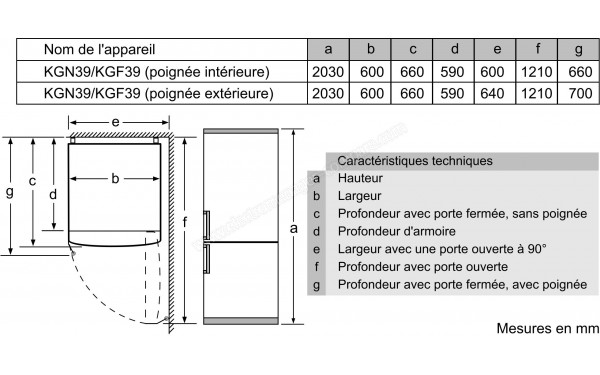 SIEMENS KG39N7IET - Dimensions
