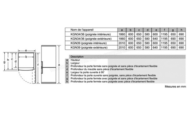 SIEMENS KG39NXI32 - Fiche Technique, Prix Et Avis