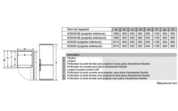 SIEMENS KG39NXW32 - Schema technique