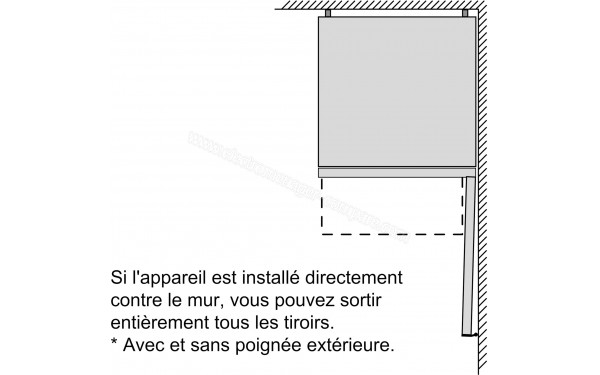 SIEMENS KG39NXXEB - Sch&eacute;ma technique