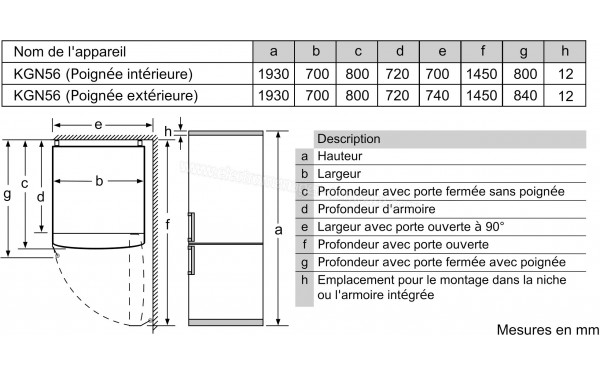 SIEMENS KG56FPXCA - Dimensions