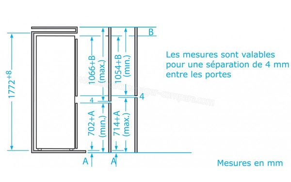 SIEMENS KI34SA50FF - Schemas d'encastrement 2