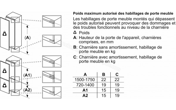 SIEMENS KI52FADF0 - Dimensions