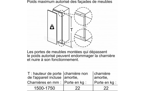SIEMENS KI81RADE0 - Sch&eacute;ma technique