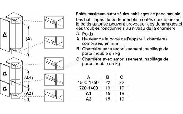 SIEMENS KI86NHFE0 - Dimensions