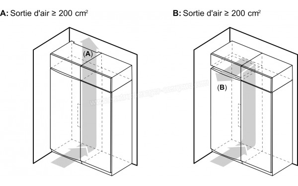 SIEMENS KS36NVICG - Dimensions