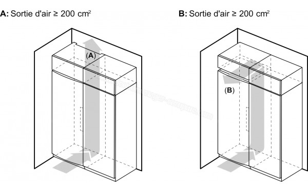 SIEMENS KS36NVWCG - Dimensions