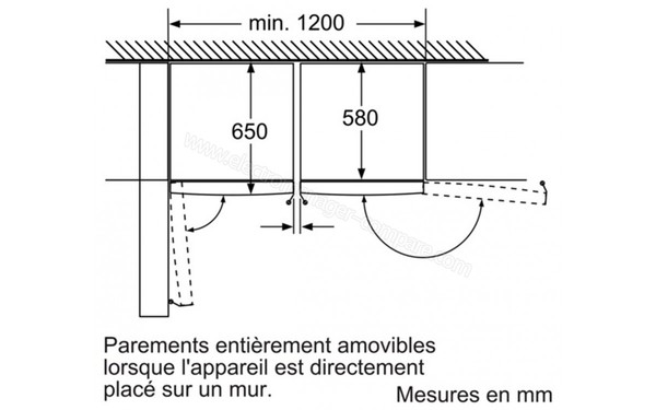 SIEMENS KS36VAI41 - Schemas d'encastrement 1