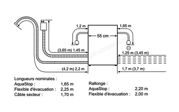 SIEMENS SC76M540EU - Schema de raccordement