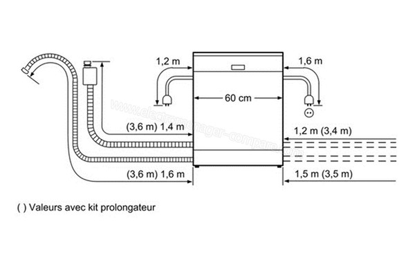SIEMENS SN55E608EU - Schema de raccordement