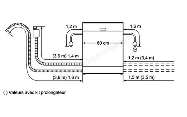 SIEMENS SN55M537EU - Schema de raccordment