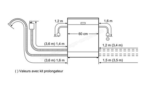 SIEMENS SN65M038EU - Fiche technique, prix et avis