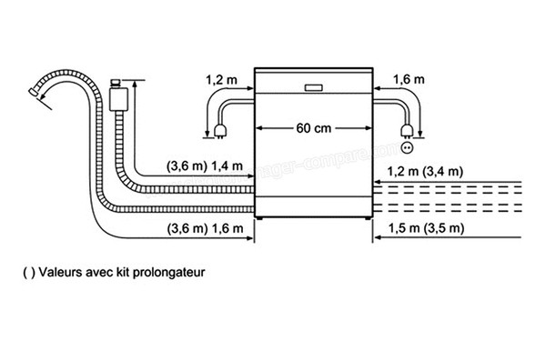 SIEMENS SN66M095EU - Schema de raccordement
