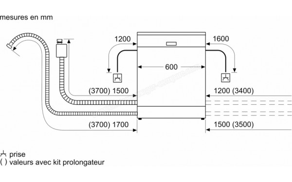 SIEMENS SN95EX12CE - Dimensions