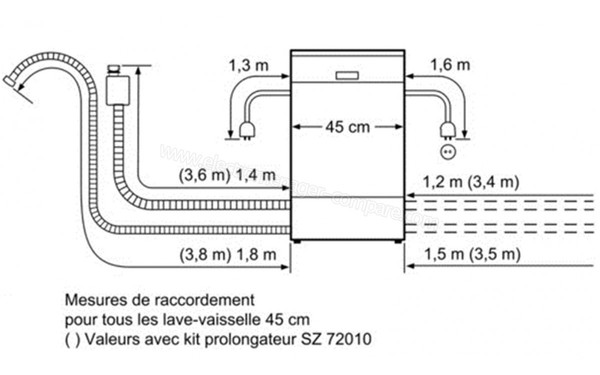 SIEMENS SR25E231EU - Schema de raccordement