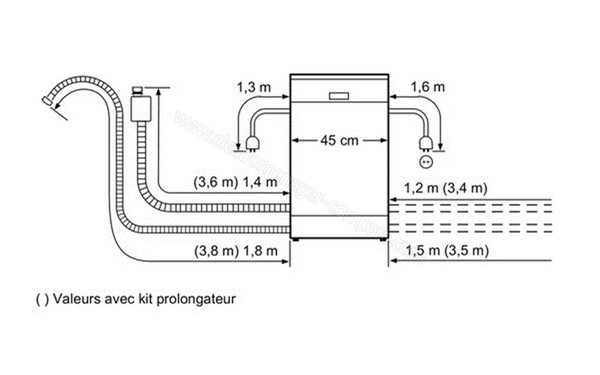 SIEMENS SR55E502EU - Schema de raccordement