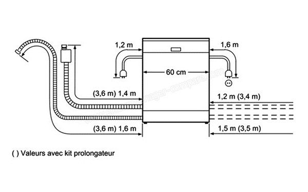 SIEMENS SX66N093EU - Schema de raccordement
