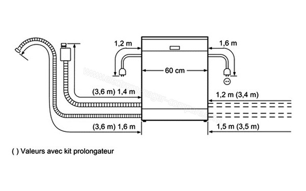SIEMENS SX66V095EU - Schema de raccordement