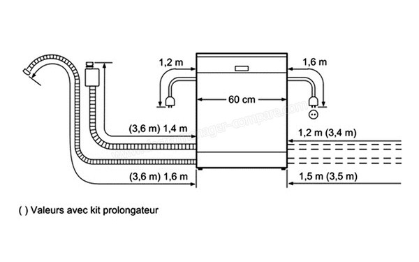 SIEMENS SX76V090EU - Schema de raccordement
