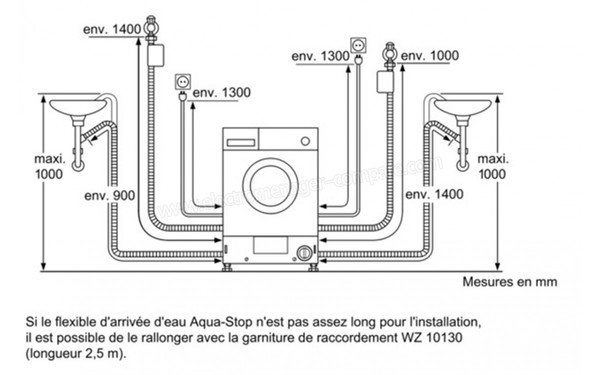 SIEMENS WI14S421FF - Schema de raccordement