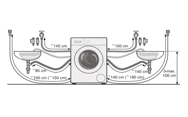 SIEMENS WM16Y891FF - Schema de raccordement