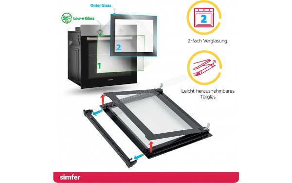 SIMFER SMF-BO 6019 - Mise en situation