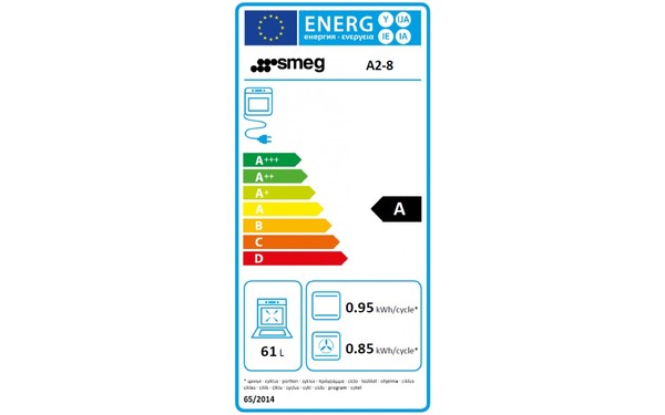 SMEG A2-8 - Etiquette &eacute;nerg&eacute;tique four 1