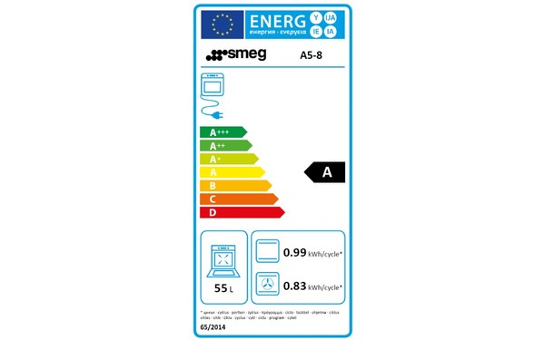 SMEG A5-8 - Etiquette &eacute;nerg&eacute;tique four 2