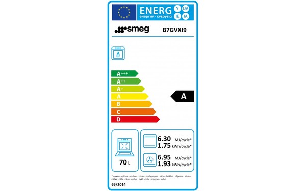 SMEG B7GVXI9 - &Eacute;tiquette &eacute;nergie