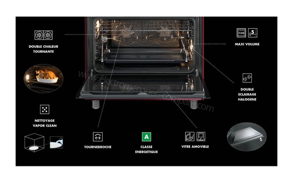 SMEG BG91RW9 - Vue de l'int&eacute;rieur (cr&eacute;dit : Boulanger)