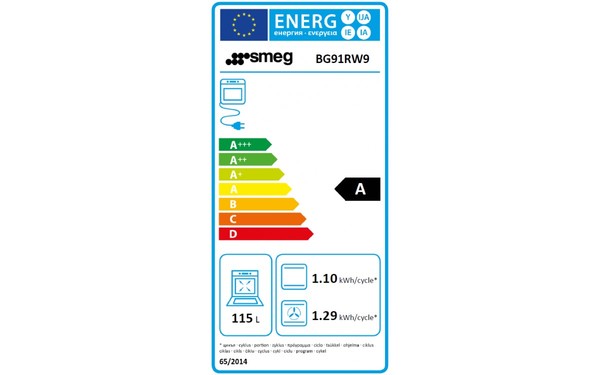 SMEG BG91RW9 - &Eacute;tiquette &eacute;nergie
