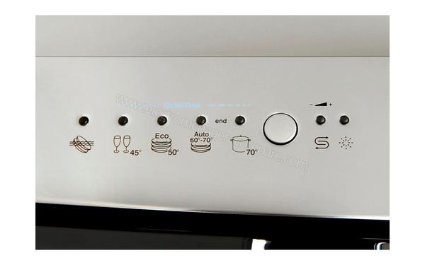 SMEG BLV2NE-1 - Vue des commandes 1 (cr&eacute;dit : Darty)