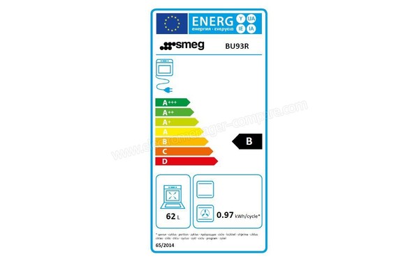 SMEG BU93R - Etiquette &eacute;nerg&eacute;tique four 3 (cr&eacute;dit : Boulanger)