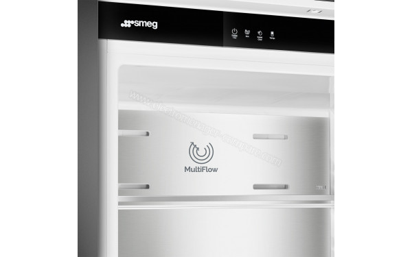 SMEG C875TNMD - Panneau de commandes