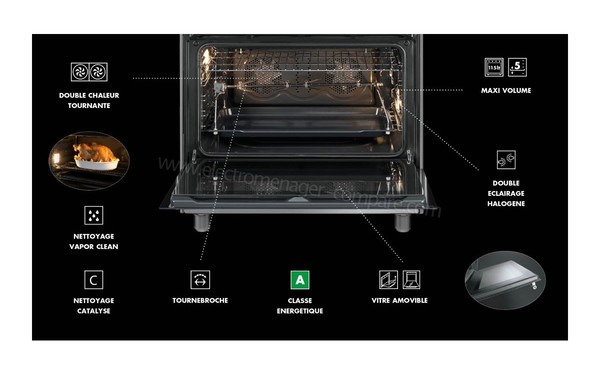 SMEG C9CIMX9 - Vue de l'int&eacute;rieur avec l&eacute;gendes (cr&eacute;dit : Boulanger)