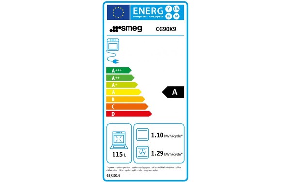SMEG CG90X9 - &Eacute;tiquette &eacute;nergie