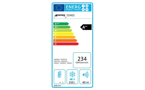 SMEG CO402 - &Eacute;tiquette &eacute;nergie