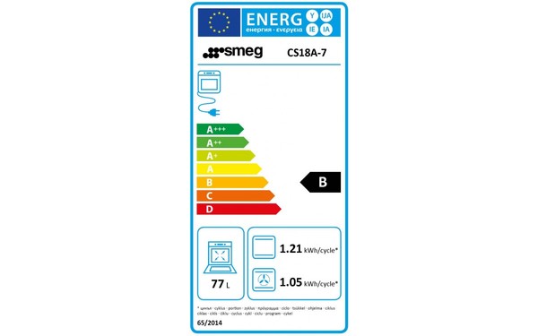 SMEG CS18A-7 - &Eacute;tiquette &eacute;nergie