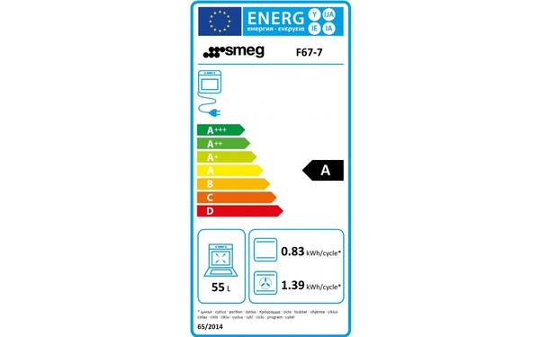SMEG F67-7 - &Eacute;tiquette &eacute;nergie