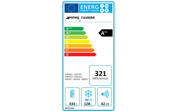 SMEG FA490RR - &Eacute;tiquette &eacute;nergie