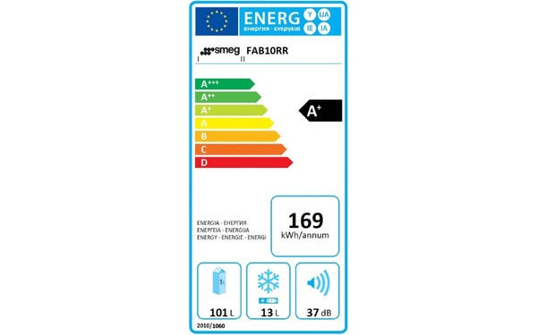 SMEG FAB10RR - &Eacute;tiquette &eacute;nergie