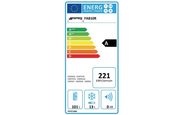 SMEG FAB10R - &Eacute;tiquette &eacute;nergie
