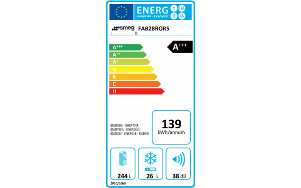 SMEG FAB28ROR5 - &Eacute;tiquette &eacute;nergie