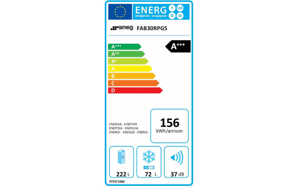 SMEG FAB30RPG5 - &Eacute;tiquette &eacute;nergie