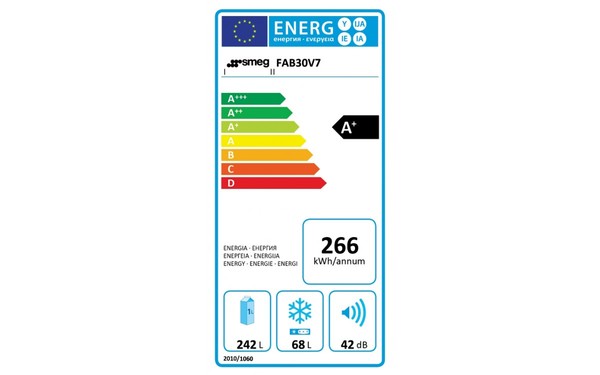 SMEG FAB30V7 - &Eacute;tiquette &eacute;nergie