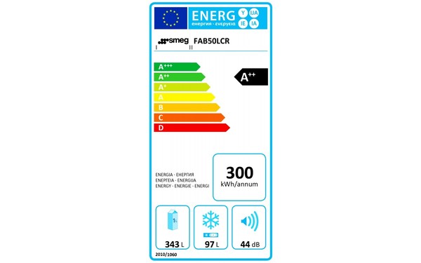 SMEG FAB50LCR - &Eacute;tiquette &eacute;nergie