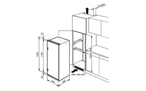 SMEG FL224P - Schemas d'encastrement