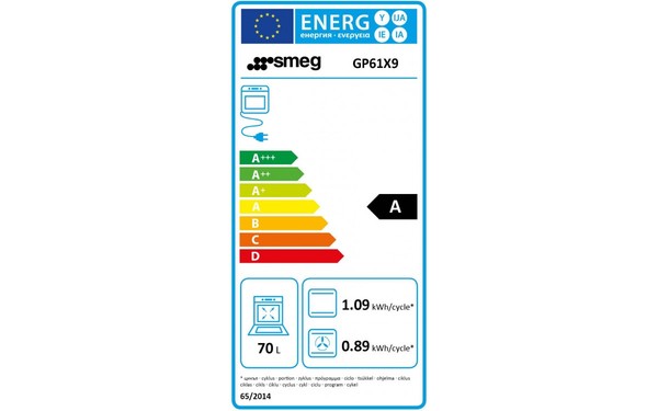 SMEG GP61X9 - &Eacute;tiquette &eacute;nergie