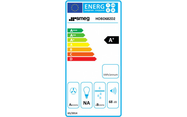 SMEG HOBD682D2 - &Eacute;tiquette &eacute;nergie